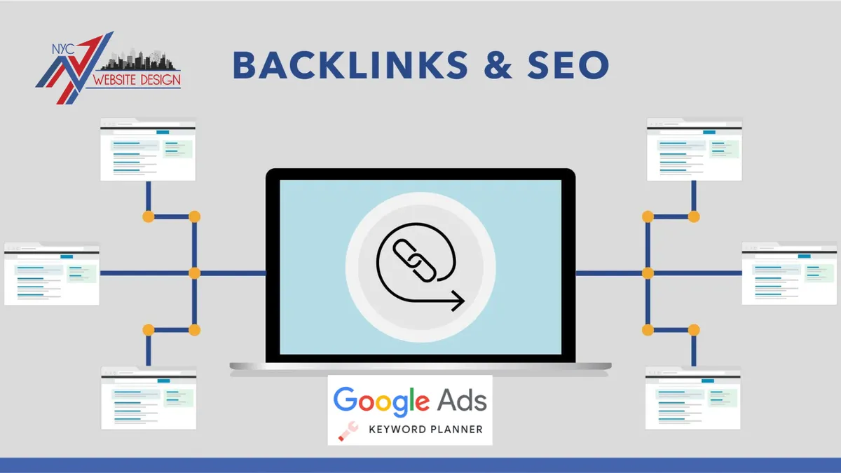 Image related to mastering the digital ecosystem: unveiling the impact of backlinks on seo and user experience excellence
