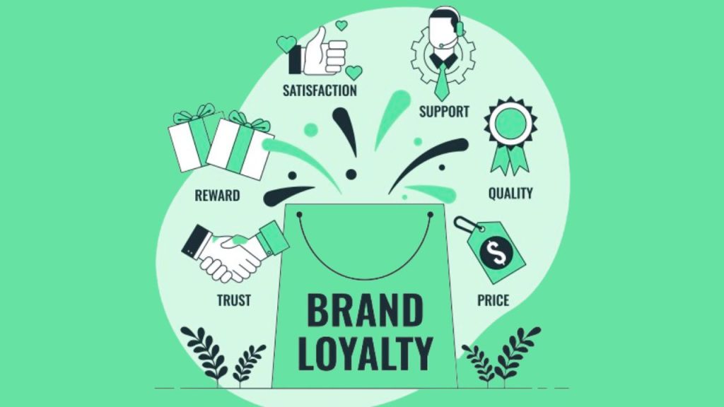 Brand Credibility and Trust